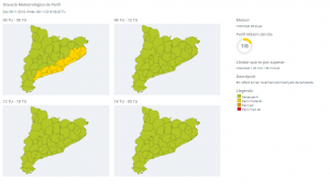 AVIS INTENSITAT PLUJA DIVENDRES 9 NOVEMBRE 2018