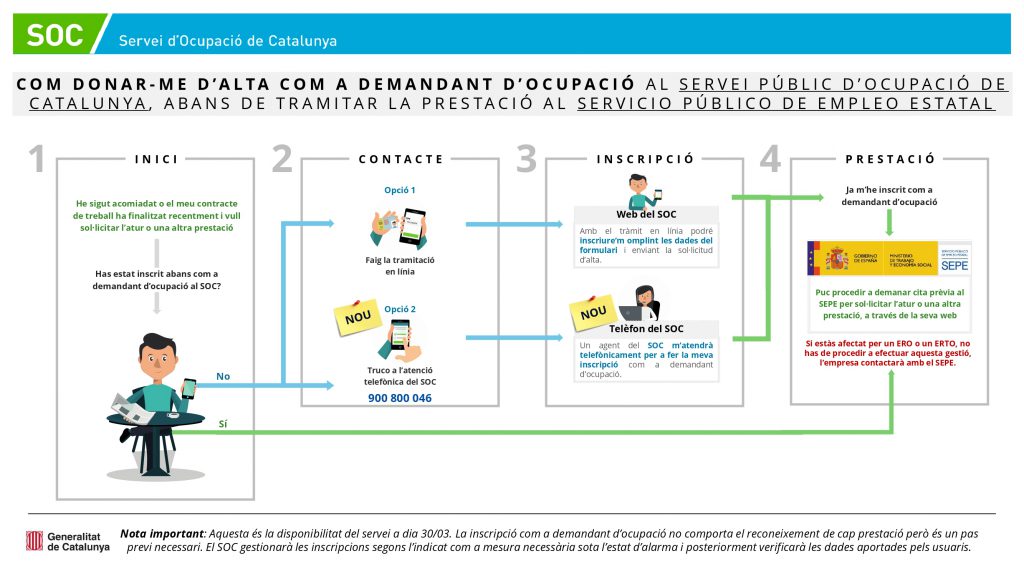 info_Tramit_Demanda_900_29_03_2020_page-0001