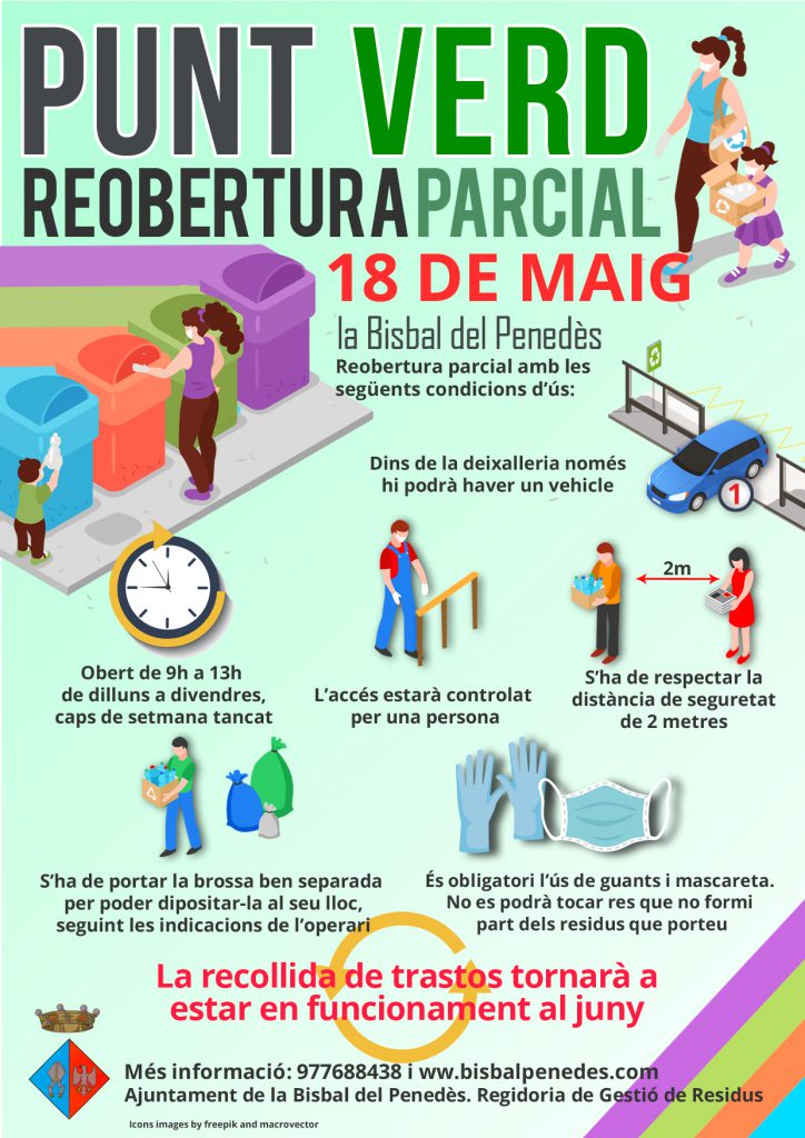 Reobertura Punt Verd 18 de maig