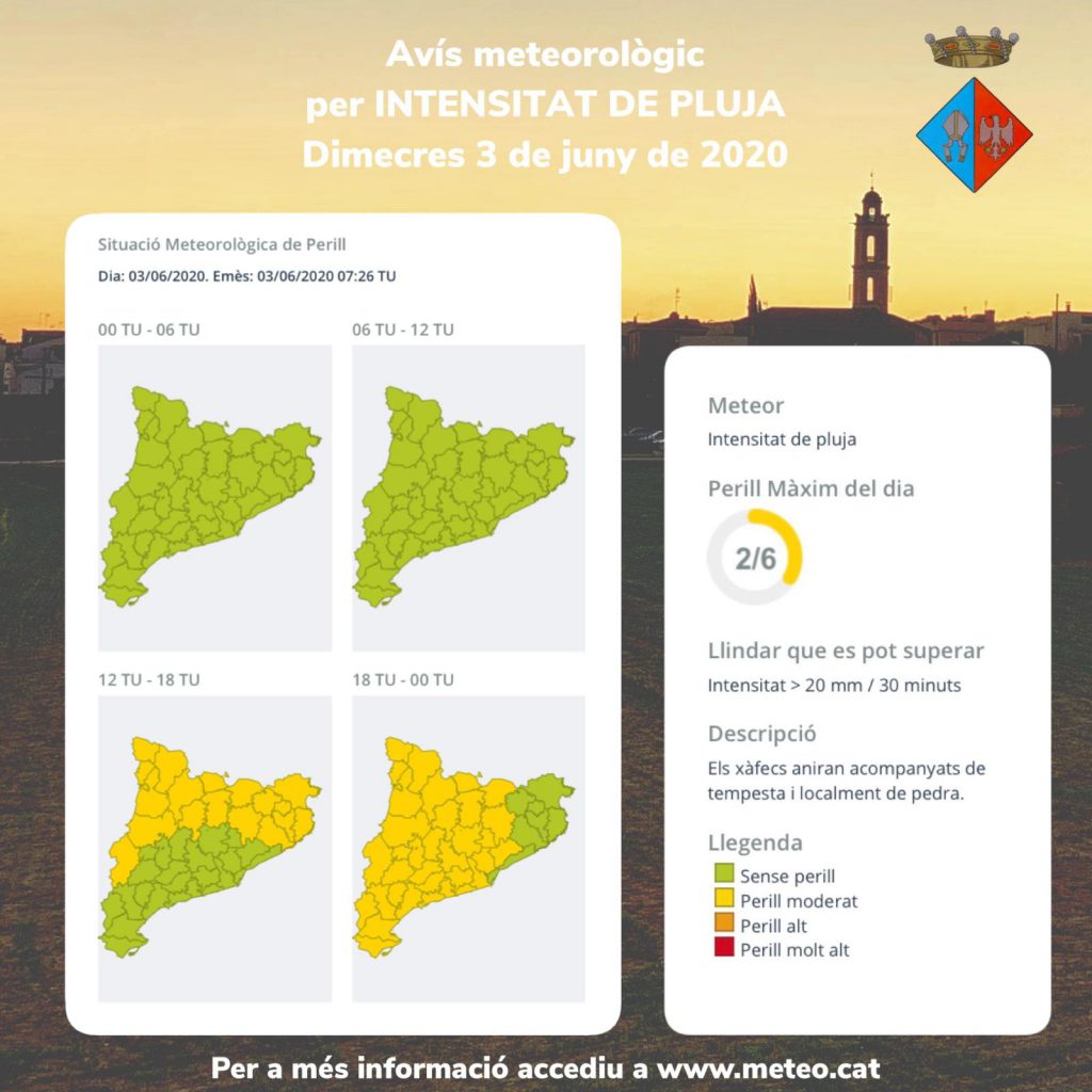 200603 avis intensitat pluja
