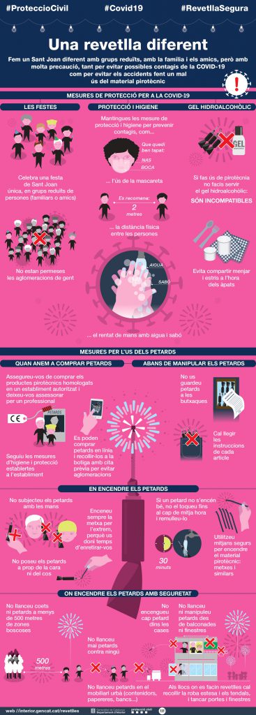 Consells-revetlles-Sant-Joan-2020-INFOGRAFIA-def_page-0001
