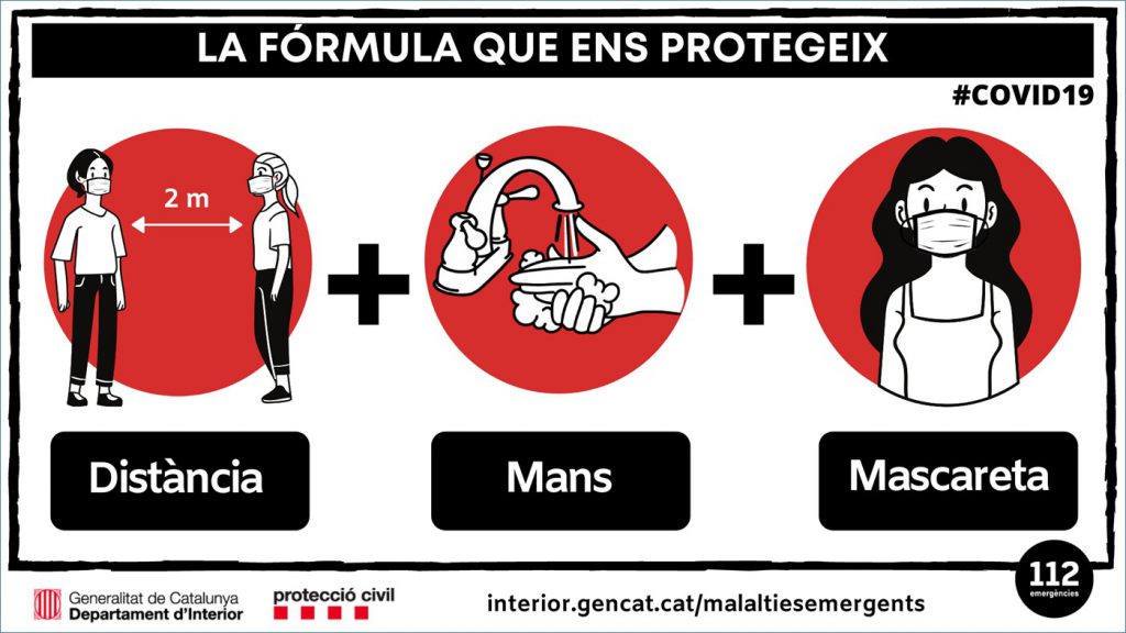LA FORMULA QUE ENS PROTEGEIX