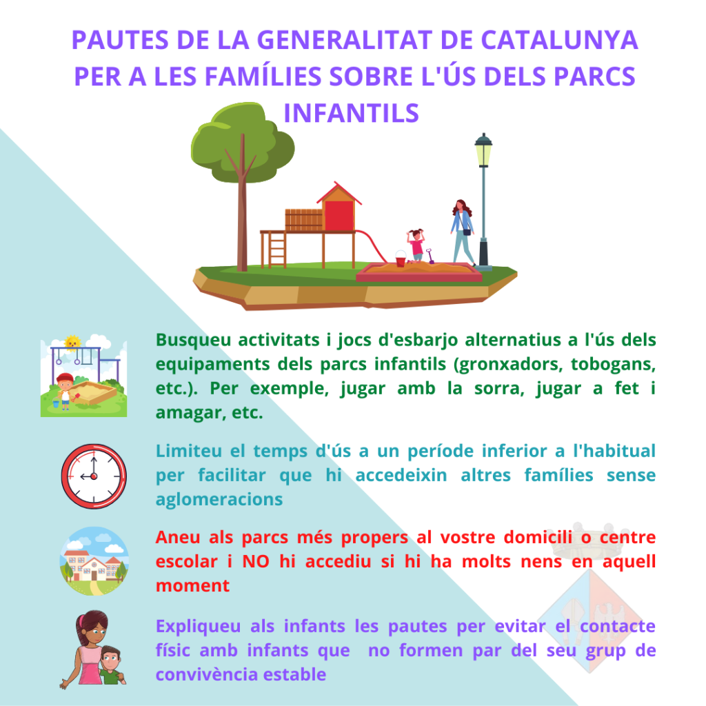 PAUTES PARCS INFANTILS COVID-19 SETEMBRE 2020-1