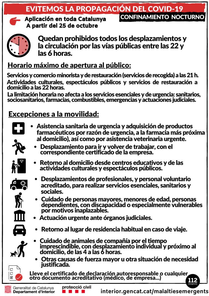 CONFINAMIENTO NOCTURO CAST