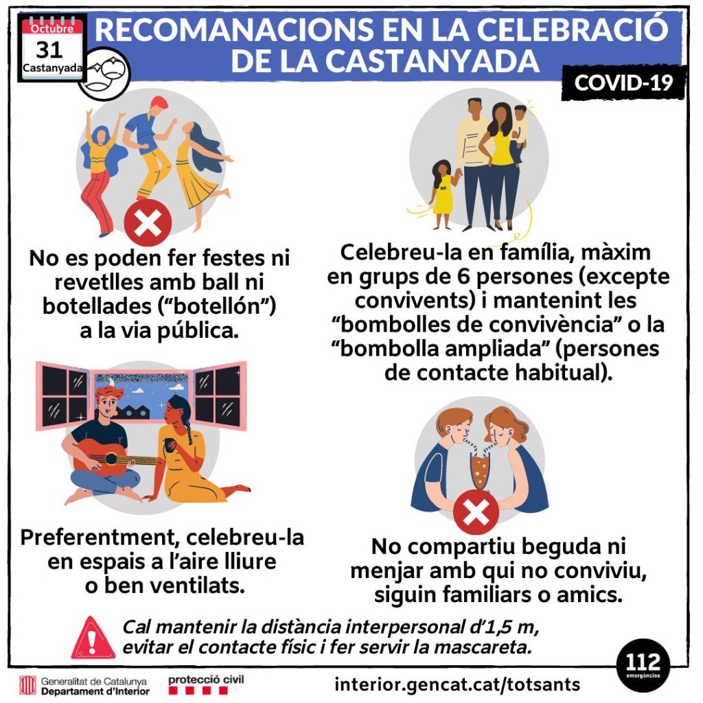 RECOMANACIONS CASTANYADA