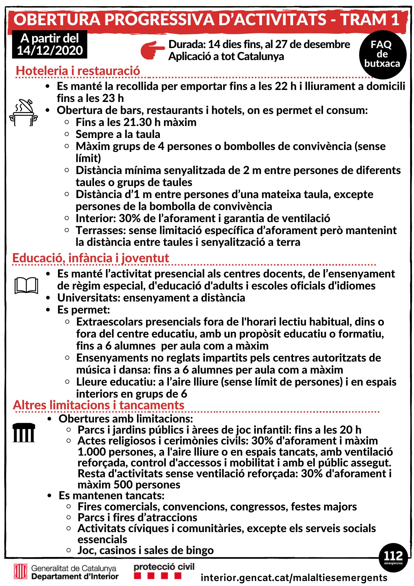 Aquest dilluns 14 de desembre es flexibilitzen algunes mesures del tram 1