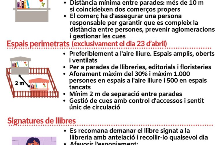 Com serà la Diada de Sant Jordi 2021? Infografia de Protecció Civil de la Generalitat de Catalunya