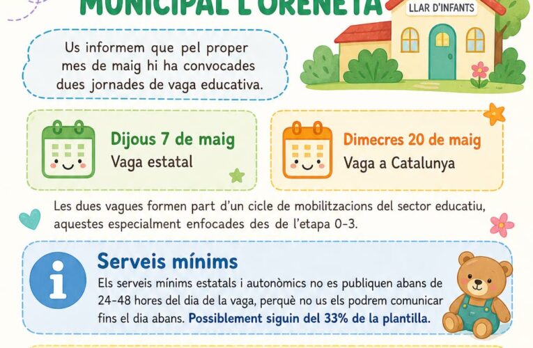 Tots els infants podran assistir a la Llar d’Infants Municipal L’Oreneta durant les jornades de vaga educativa
